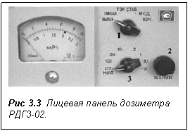 �������: