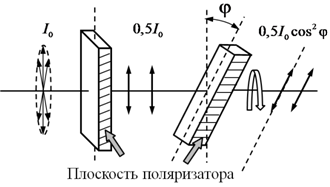 C:\Users\user\Pictures\Рисунок3.5.png