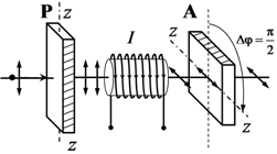 C:\Users\user\Pictures\Рис. 3.17.png