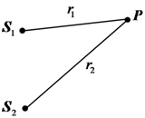 C:\Users\user\Pictures\Рис. 4.1.png