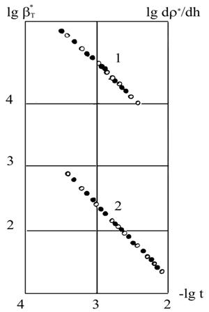 3-1-3