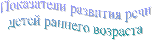 Показатели