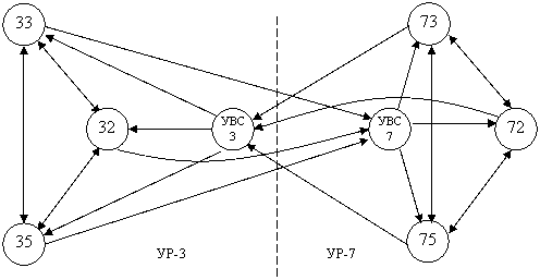 mhtml:file://C:\Documents%20and%20Settings\AAlimhanova\Рабочий%20стол\Основы%20построения%20телекоммникационных%20сетей%20и%20систем.mht!osn_post_telekom.files/image030.gif