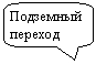 ����������� ������������� �������: ��������� �������
