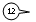 �������� �������: 12
