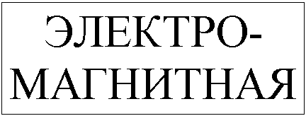Подпись: