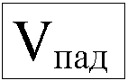 Подпись: