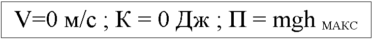 Подпись: