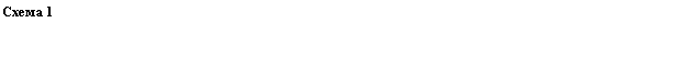 �������: ����� 1