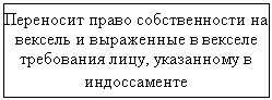Подпись: Переносит право собственности на вексель и выраженные в векселе требования лицу, указанному в индоссаменте