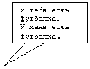 Прямоугольная выноска: У тебя есть футболка.
У меня есть футболка.