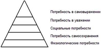 http://works.tarefer.ru/55/100863/pics/image001.jpg