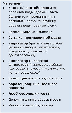 �������: