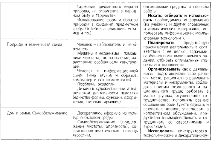C:\Documents and Settings\Admin\Рабочий стол\2011_03_15\Rotation of технология_0002.tif