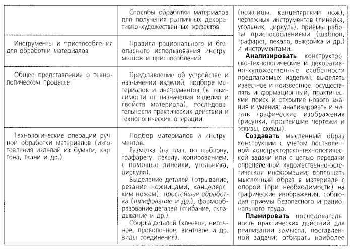 C:\Documents and Settings\Admin\Рабочий стол\2011_03_15\Rotation of технология_0004.tif