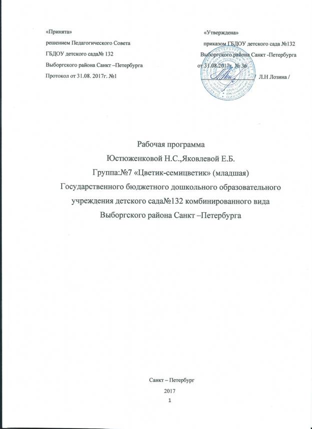 тит лист рабочей программы 7гр 17-18г.jpg