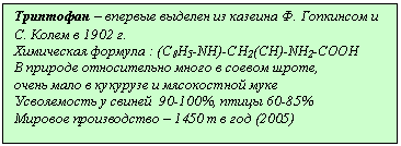 �������: