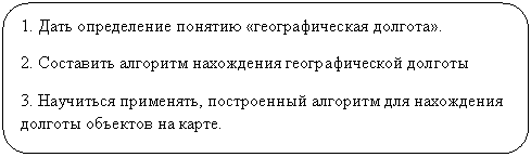 Скругленный прямоугольник: 1. Дать определение понятию «географическая долгота».
2. Составить алгоритм нахождения географической долготы
3. Научиться применять, построенный алгоритм для нахождения долготы объектов на карте.