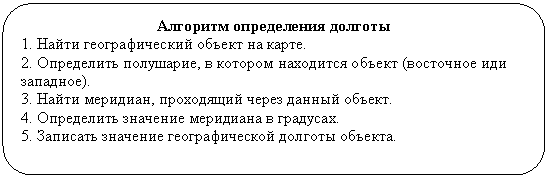 Скругленный прямоугольник: Алгоритм определения долготы
1. Найти географический объект на карте.
2. Определить полушарие, в котором находится объект (восточное иди западное).
3. Найти меридиан, проходящий через данный объект.
4. Определить значение меридиана в градусах.
5. Записать значение географической долготы объекта.