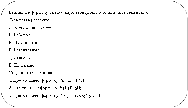 Скругленный прямоугольник: Выпишите формулу цветка, характеризующую то или иное семейство.
Семейства растений:
А. Крестоцветные —
Б. Бобовые —
В. Пасленовые —
Г. Розоцветные —
Д. Злаковые —
Е. Лилейные —
Сведения о растениях:
1. Цветок имеет формулу: Ч 5 Л 5 Т?П 1
2.Цветок имеет формулу: Ч4Л4Т4+2П1
3. Цветок имеет формулу: ^Ч(5) Л1+2+(2) Т(9)+1 П1
4. Цветок имеет формулу: *Ч(5)Л(5)Т5П1
5. Цветок имеет формулу: ^О(2)+2Т3П1
6. Цветок имеет формулу: *О3+3 Т3+3 П1