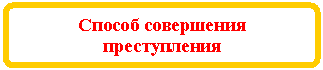 Блок-схема: альтернативный процесс: Способ совершения преступления