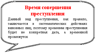 ����������� ������������� �������: ����� ���������� ������������

������ ��� ������������, ��� �������, ����������� � ��������������� ��������� �������� ���, ������� �������� ������������ ����� �� ���������� ����, � ��������� ����������






