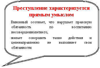 ����������� ������������� �������: ������������ ��������������� ������ �������

�������� ��������, ��� �������� �������� ����������� �� ���������� �������������������,

������ ��������� ����� �������� � ��������������� �� ��������� ���� �����������




