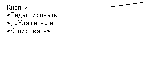 ������� 3 (��� �������): ������ «�������������», «�������» � «����������»