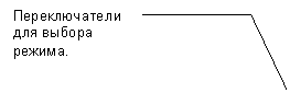 ������� 3 (��� �������): ������������� ��� ������ ������.
