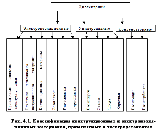 Подпись: