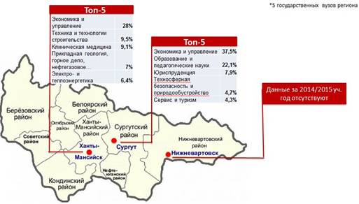 Описание: C:\Users\abelikov\Desktop\города.JPG
