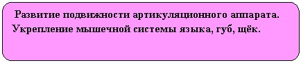 ����������� �������������: �������� ����������� <a title=