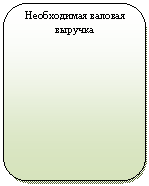 Скругленный