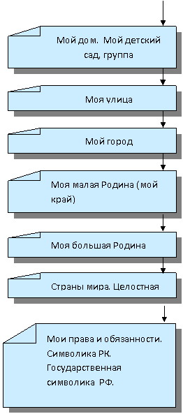 ���������������: ������ ����. ��������� ������� ����,���������������: ��� ����� � �����������. ��������� ��. ��������������� ��������� ��.,���������������: ��� ������� ������,���������������: ��� ����� ������ (��� ����),���������������: ��� �����,���������������: ��� �����,���������������: ��� ���. ��� ������� ���, ������