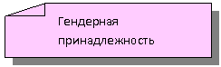 ���������������: ��������� ��������������