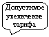 Скругленная прямоугольная выноска: Допустимое увеличение тарифа