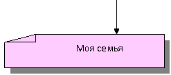 ���������������: ��� �����