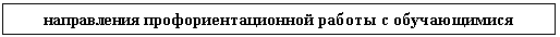 �������: