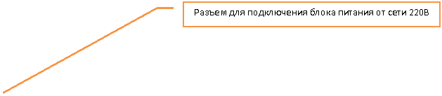 ������� 3: ������ ��� ����������� <a title=