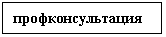 Подпись: