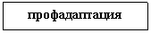 Подпись: