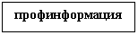 �������: