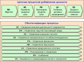 http://www.betec.ru/secure/images/iblmodel.gif