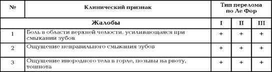 http://vmede.org/sait/content/Travmatologiya_4lx_afan_2010/6_files/mb4_004.png