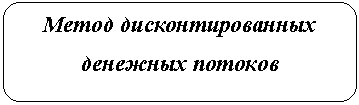 ����������� �������������: ����� ���������������� <a title=