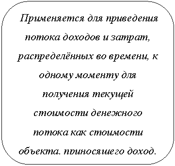 ����������� �������������: ����������� ��� ����������

������ ������� � ������,

������������� �� �������, �

������ ������� ��� ��������� ������� <a title=