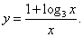 http://function-x.ru/deriv_theory/deriv50.gif
