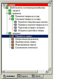 http://quality.eup.ru/MATERIALY2/BPWIN4/an_6_500.gif