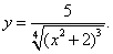 http://function-x.ru/deriv_theory/deriv59.gif
