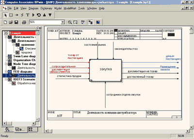 http://quality.eup.ru/MATERIALY2/BPWIN4/an_6_700.gif